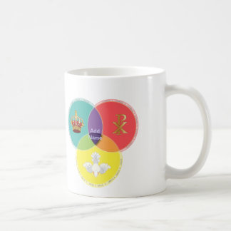 Mug- Inspirational, Christian, Colourful Coffee Mug