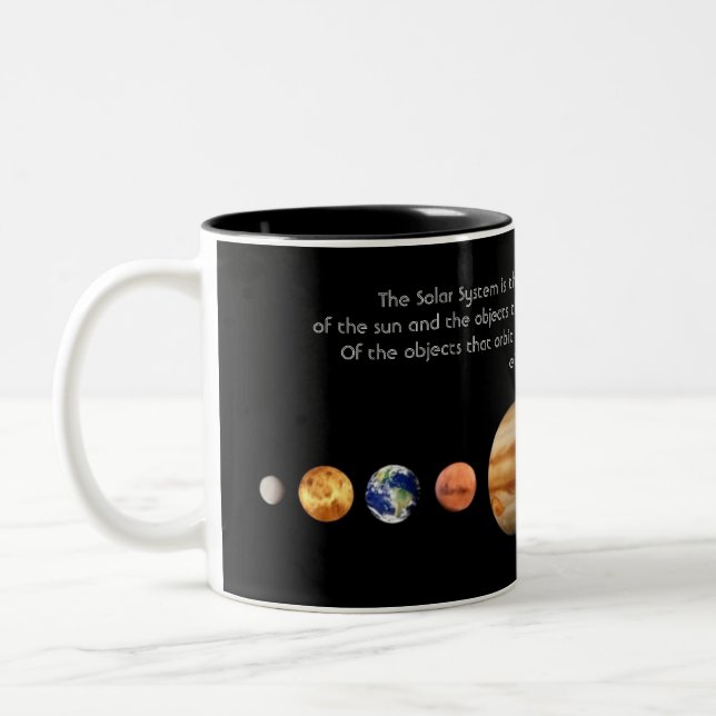 Mug Solar System (Left)