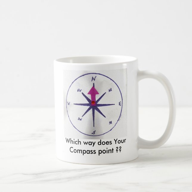 Mug Which way does Your Compass point ?? (Right)