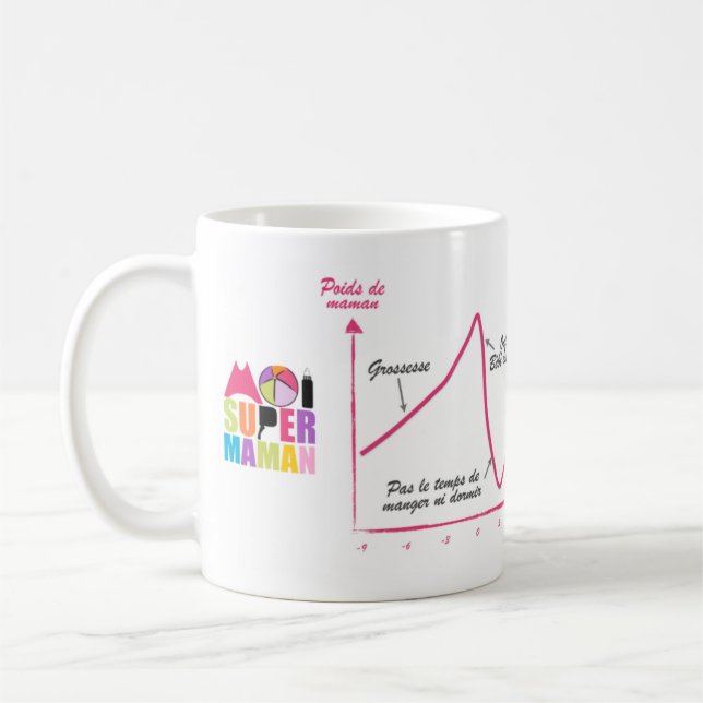 Mug white 325ml Me Super Mum- Pregnancy (Left)