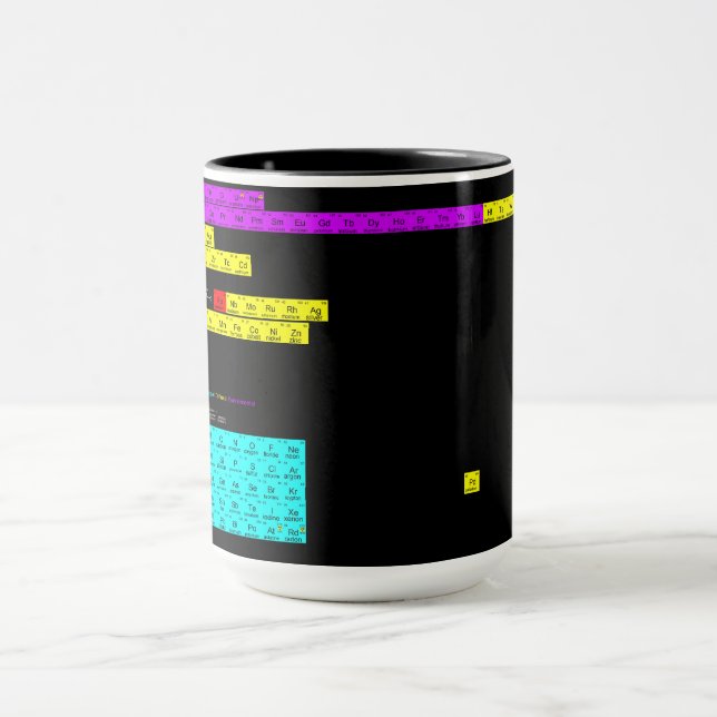 Mug with periodic table of atoms (Center)