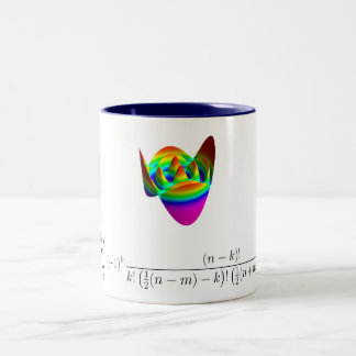 mug - Zernike recursion