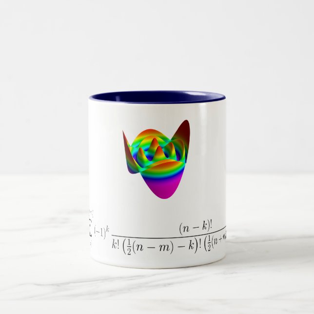 mug - Zernike recursion (Center)