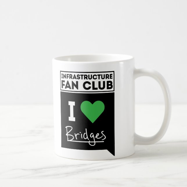 Mugs (Bridges) (Right)