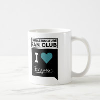 Mugs (Engineers)