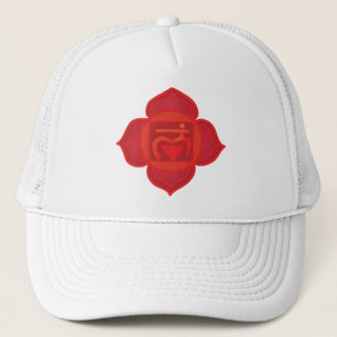Muladhara chakra Hat