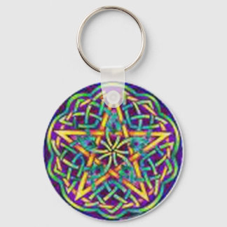 multi colour circle key ring