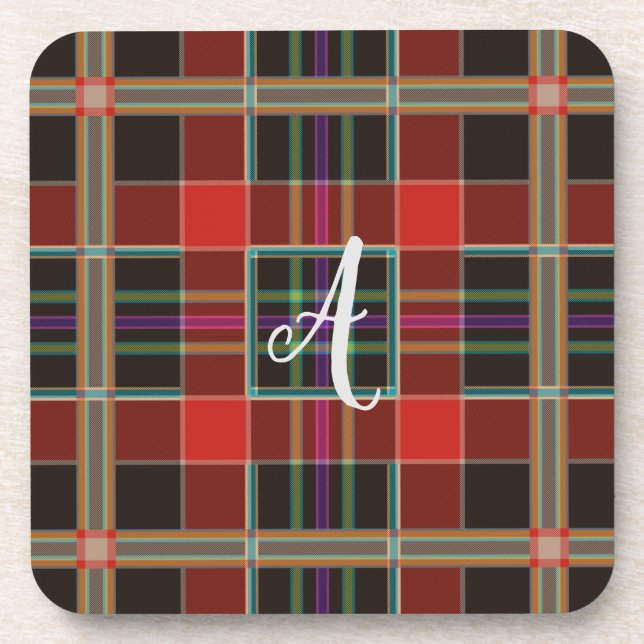 Multicolor Plaid (Tartan) Monogram, Name Custom Coaster (Front)