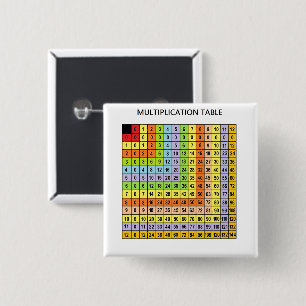 "Multiplication Chart"  15 Cm Square Badge