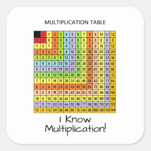 "Multiplication Chart"  Square Sticker