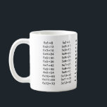 Multiplication Coffee Mug<br><div class="desc">Mug covered with the multiplication table from 1 to 6. Customisable.</div>