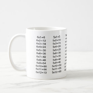 Multiplication Coffee Mug