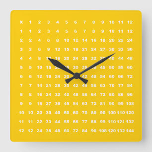 Multiplication Table 12x12 Math Fun (Black Gold) Square Wall Clock