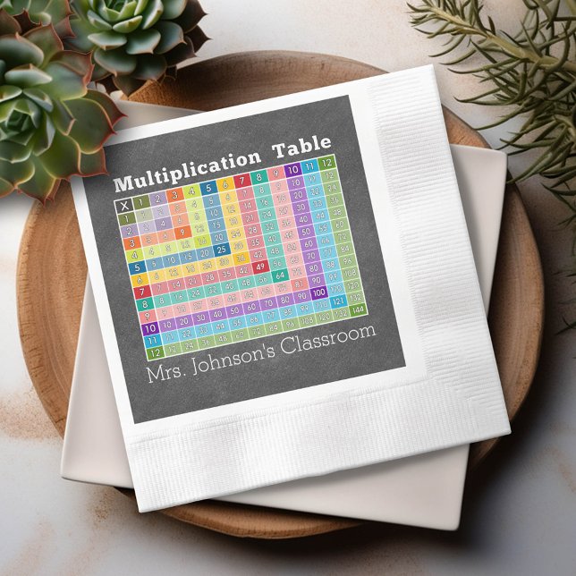 multiplication table classroom instant calculator napkin (Custom Napkin)