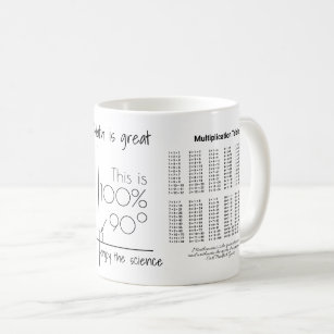 Multiplication Table Coffee Mug