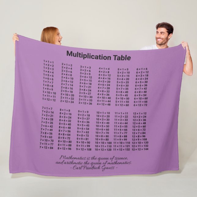 Multiplication Table Fleece Blanket (In Situ)