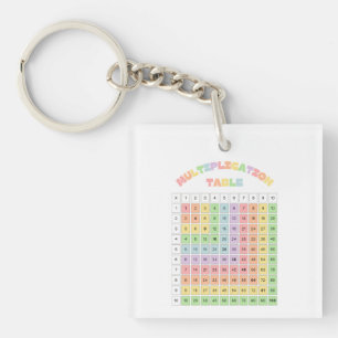 Multiplication Table For Classroom Key Ring