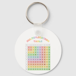 Multiplication Table For Classroom Key Ring
