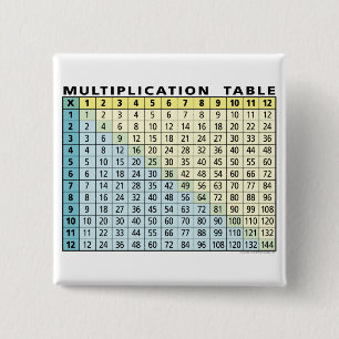 Multiplication Table (Instant Calculator!) 15 Cm Square Badge