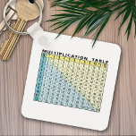 Multiplication Table (Instant Calculator!) Key Ring<br><div class="desc">Need a little help in math class? Would you like an instant calculator? Use the math muliplication chart!</div>