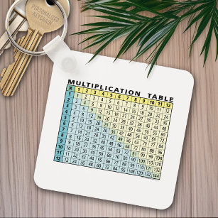 Multiplication Table (Instant Calculator!) Key Ring