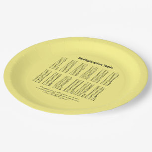 Multiplication Table Paper Plate