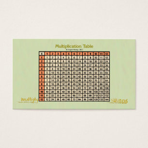 Multiplication Table-pocket card (BC) orange