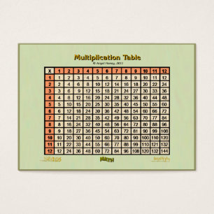 Multiplication Table-pocket card (CBC) orange