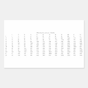 Multiplication Table Rectangular Sticker