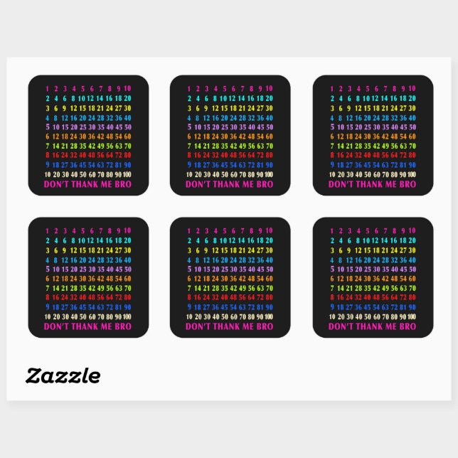 Multiplication table square sticker (Sheet)