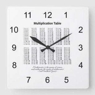 Multiplication Table Square Wall Clock