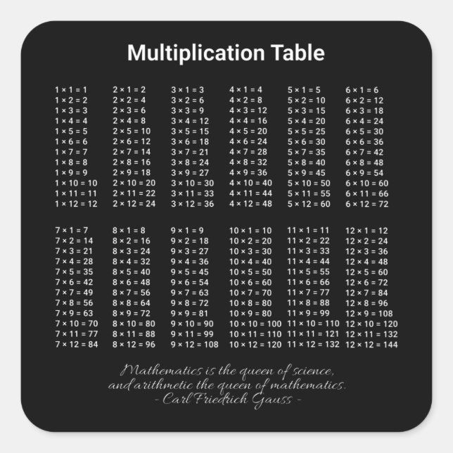 Multiplication Table White Text On Dark Square Sticker (Front)