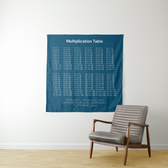 Multiplication Table White Text On Dark Tapestry (In Situ)