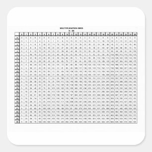 Multiplication Tables 25 by 25 Square Sticker
