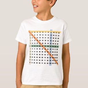 Multiplication / Times Table T-Shirt