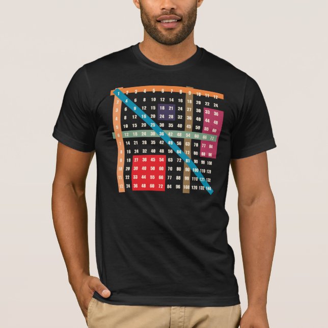 Multiplication / Times Table T-Shirt (Front)