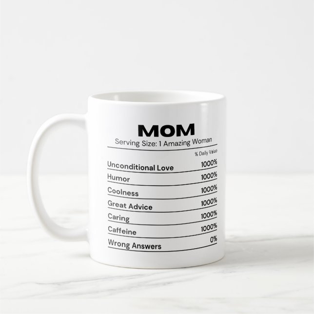 Mum Caring Best Mother Daily Value Coffee Mug (Left)