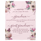 Mum Grandma & Great Grandma With Names Floral