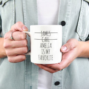 Mum Is My Favourite Mug Personalised Child Name Gi