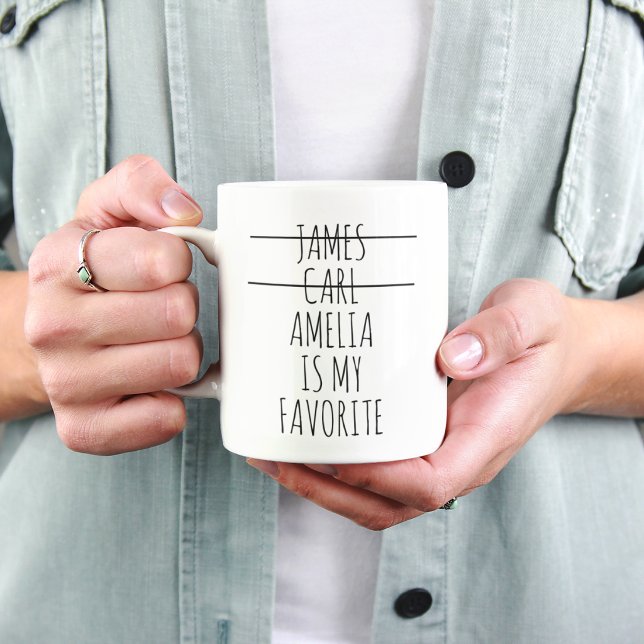 Mum Is My Favourite Mug Personalised Child Name Gi (Creator Uploaded)