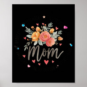 Mum Meaning with Botanical Happy Mothers Day 2026 Poster