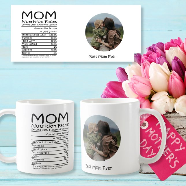 Mum Nutrition facts Best Mum ever customisable Coffee Mug (Mom Nutrition facts Best Mom ever customizable Coffee Mug)