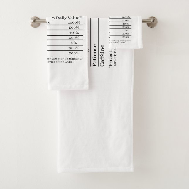 Mum Nutritional Facts Bath Towel Set (Insitu)