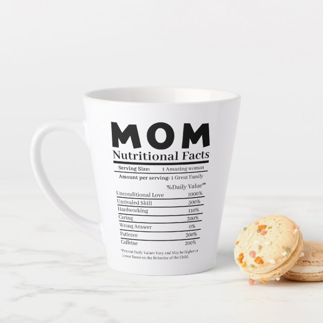 Mum Nutritional Facts Latte Mug (In Situ)