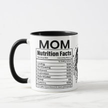 Mum Nutritional Facts, Mothers Day