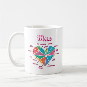 Mum Pie Heart All Mum Titles Coffee Mug
