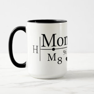 Mum’s Love Formula 02 Mug