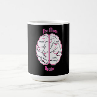 Mummy Brain Coffee Cup