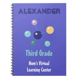 Mum's Virtual Learning Centre Science Notebook