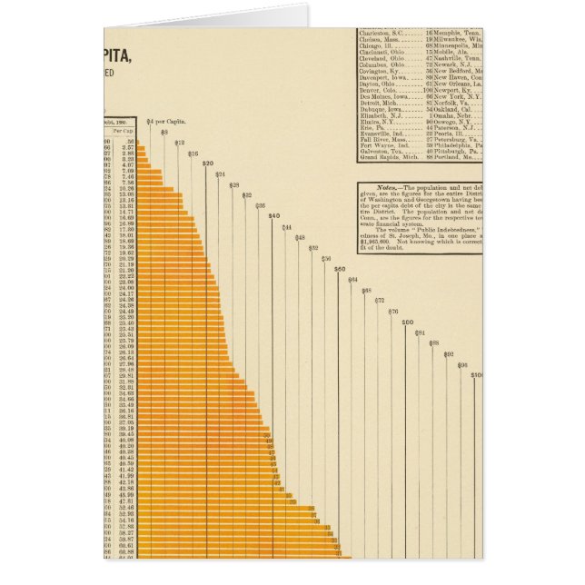 Municipal net debt (Front)